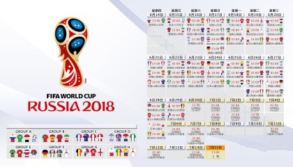 -多线备战的冰火两重天，毕尔巴鄂门线救险，那不勒斯外线火热，纽卡斯尔手感冰凉